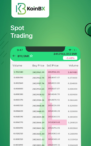 KoinBX应用截图第1张