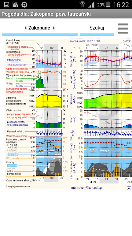 Meteo ICM (nieoficjalna) Ảnh chụp màn hình 2