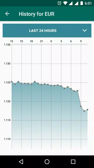 XRT: Exchange rates, converter स्क्रीनशॉट 2