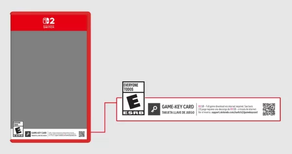 Nintendo Switch 2在日本使用遊戲鑰匙卡，西部的趨勢相似