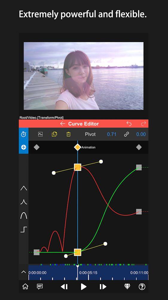 Node Video Mod Tangkapan skrin 3