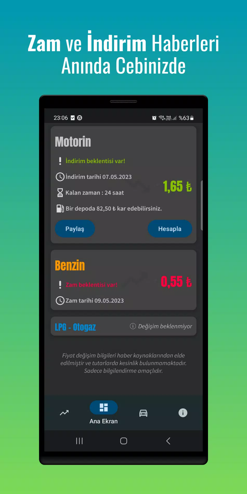 Yakıt Fiyat Alarmı Schermafbeelding 0