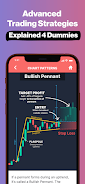 Schermata Forex Trading School & Game 3