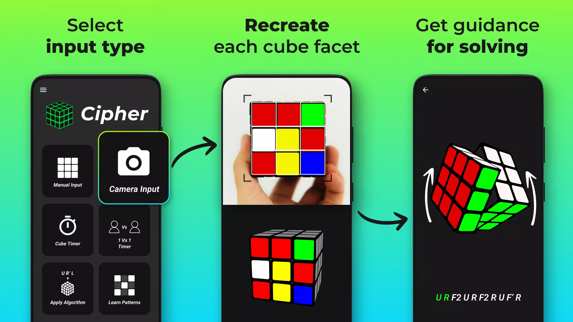 Solution de cube - Cube Cipher Screenshot 1