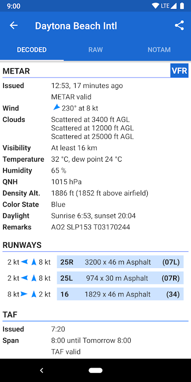 Avia Weather – METAR & TAF Mod স্ক্রিনশট 1