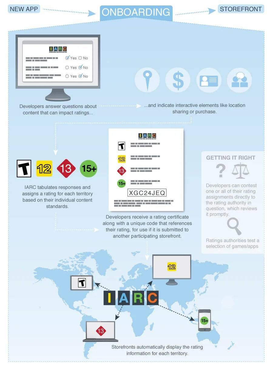 «Silent Hill f» заблокирована в Австралии