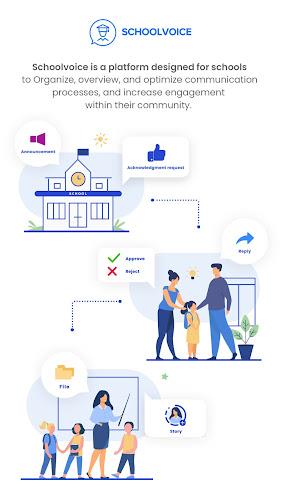 Schoolvoice - Your School App Zrzut ekranu 0