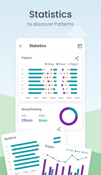 Baby Tracker: Sleep & Feeding Schermafbeelding 3