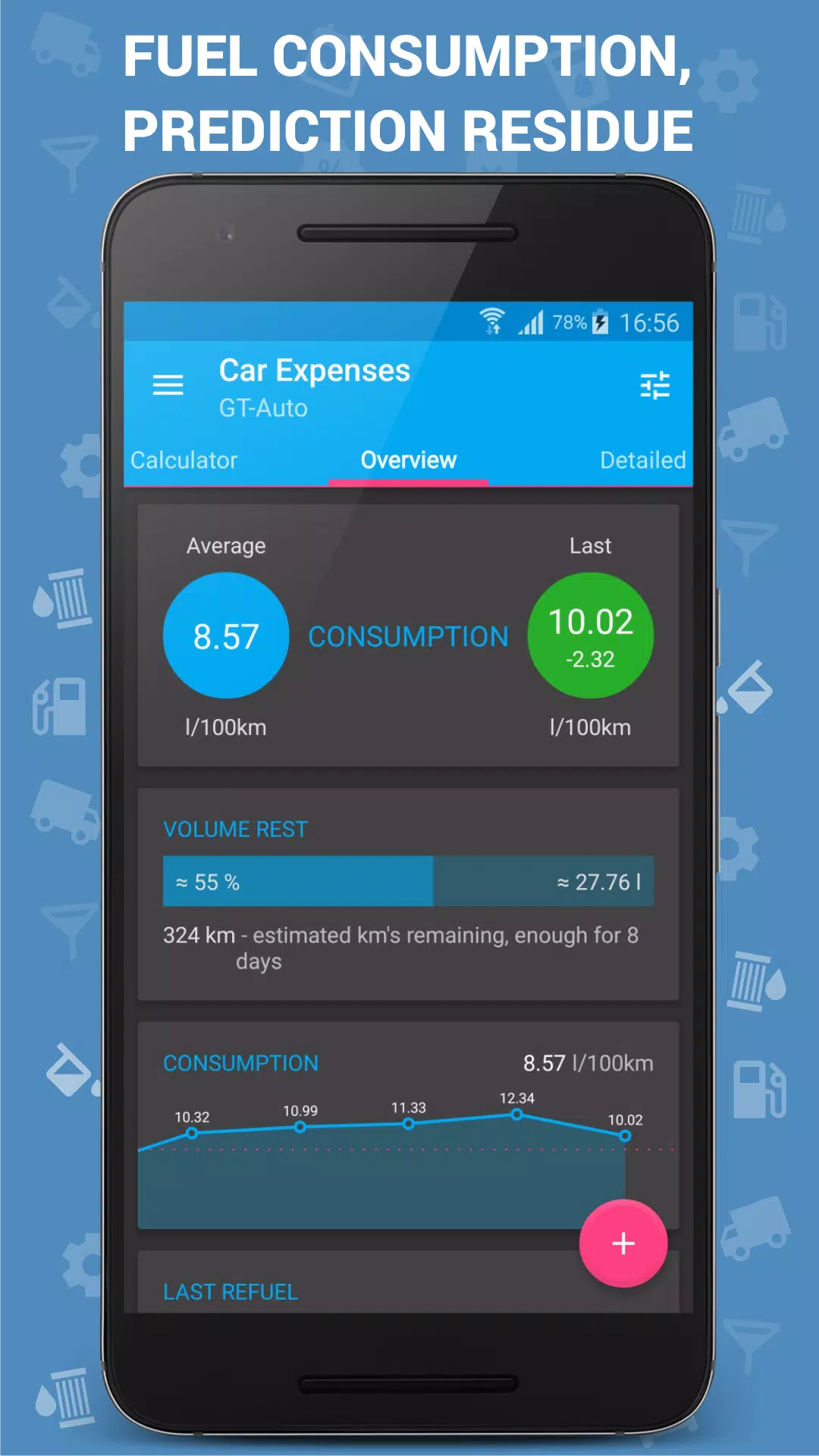 Car Expenses Manager应用截图第3张