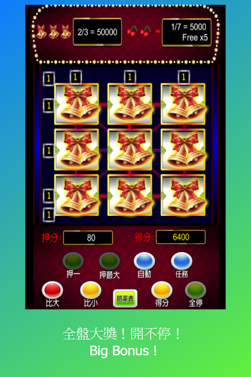 Fruit plate: 777 Slot Machine, 스크린샷 0