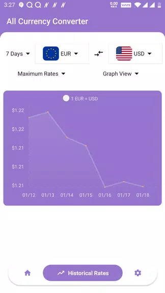 All Currency Converter - Money Screenshot 1