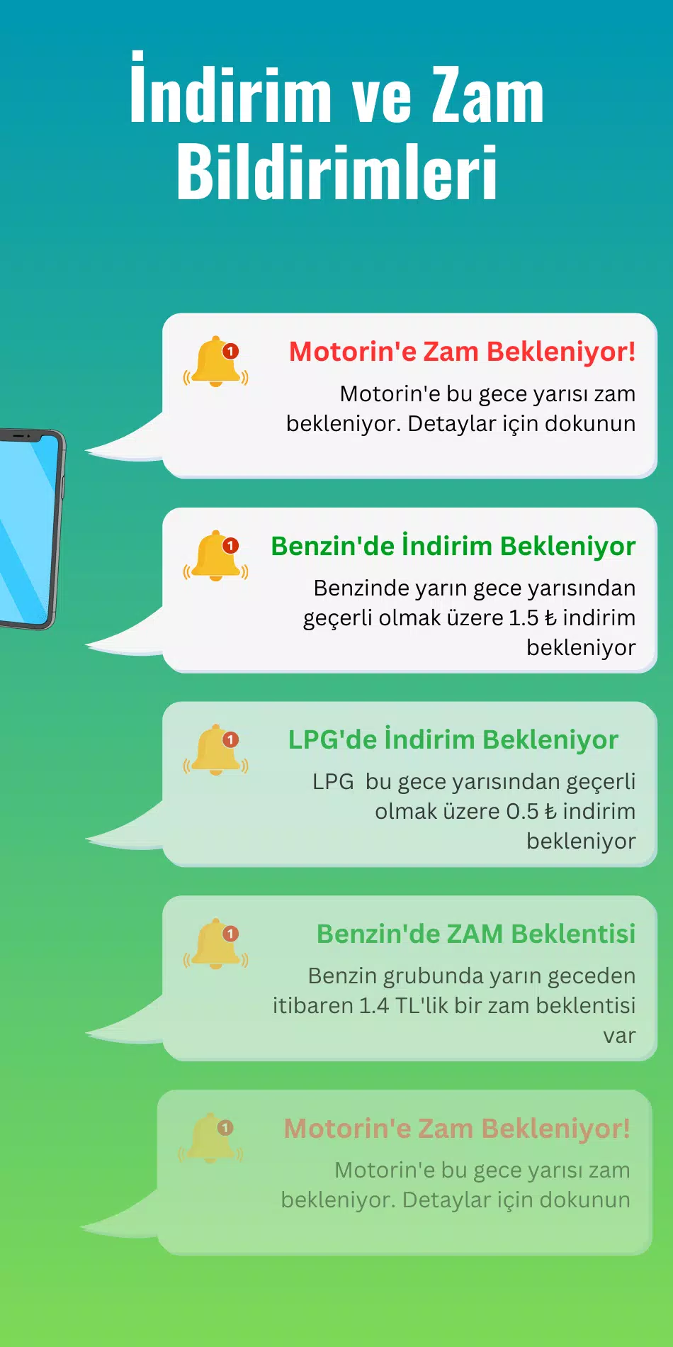 Yakıt Fiyat Alarmı Schermafbeelding 1