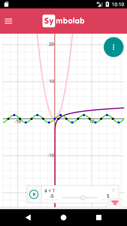 Symbolab Graphing Calculator 螢幕截圖 2